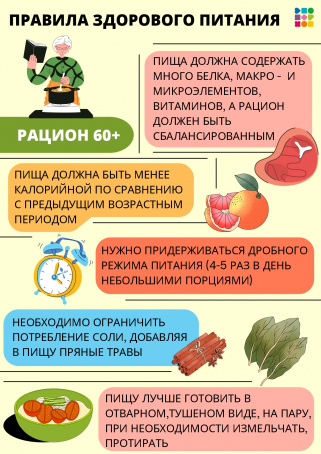 Неделя здорового долголетия!