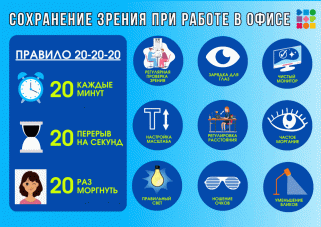 Неделя Заботы о Себе на работе.